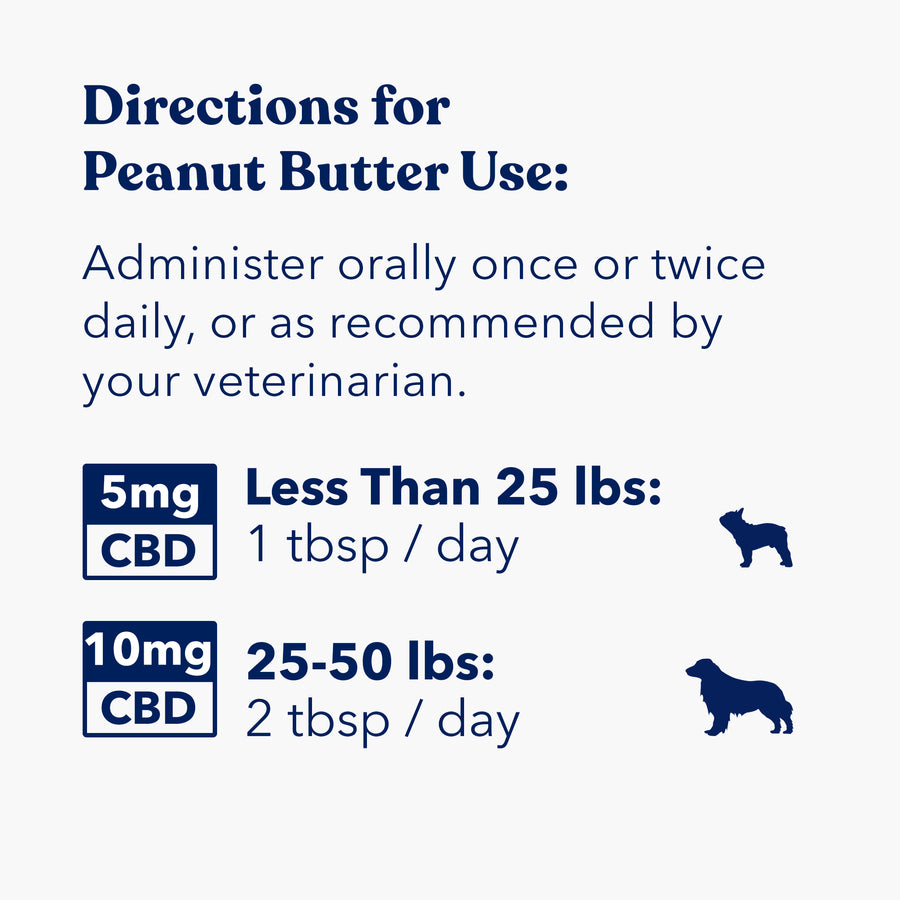 directions for peanut butter use